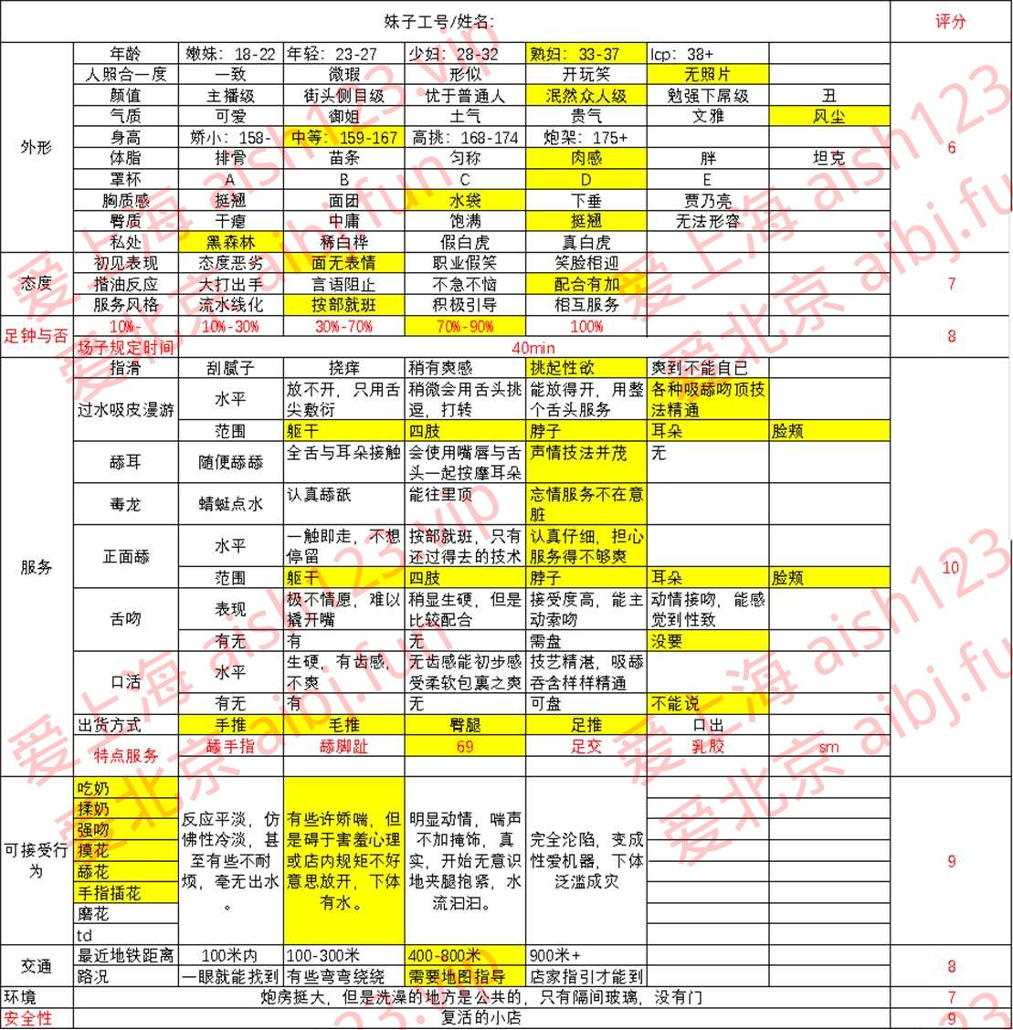 88表.改小.jpg