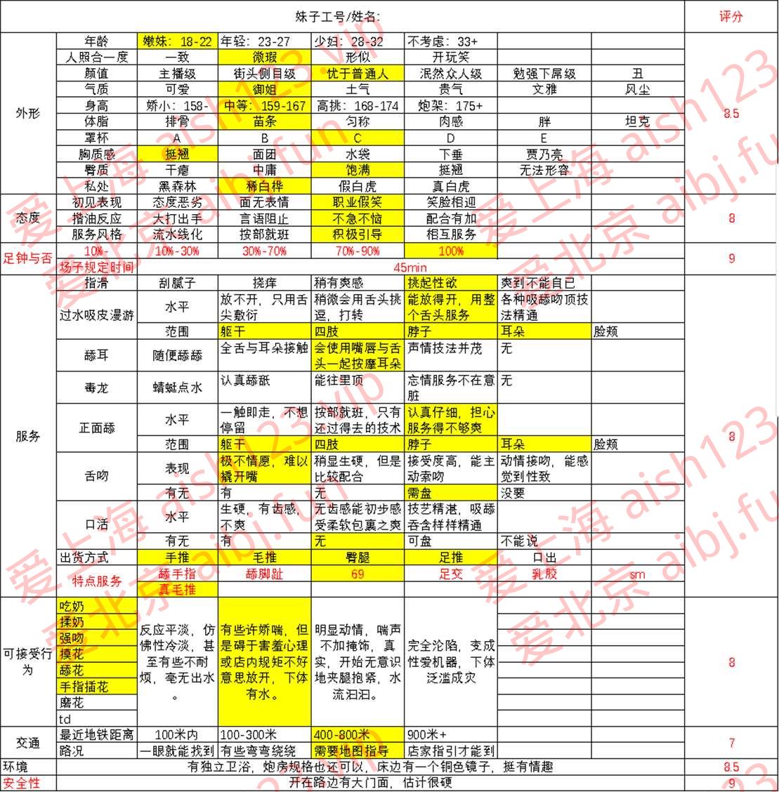 10表.改小.jpg